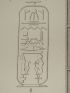 DESCRIPTION DE L'EGYPTE.  Ile de Philae. Sculptures des deux pylônes, Bas-relief du temple de l'ouest, Bas-reliefs du grand temple, Inscriptions hiéroglyphiques. (ANTIQUITES, volume I, planche 12) - Prima edizione - Edition-Originale.com