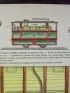 Moyennes constructions : Train de Paris à St-Germain. Locomotive. Imagerie d'Épinal Pellerin n°1091 - Edition Originale - Edition-Originale.com